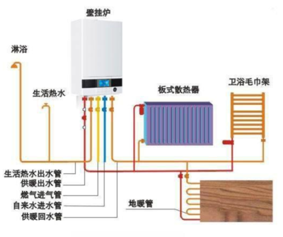 暖通視角下的被動房 原理、技術與常見問題解答
