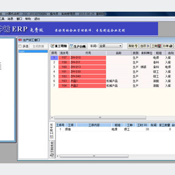 簡明題板快速了解中誠ERP軟件(制造企業(yè)版)