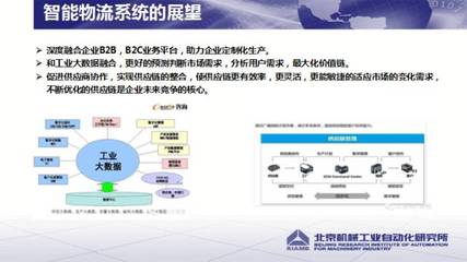 如何實現工業4.0的重要基石--智能制造的智能物流?