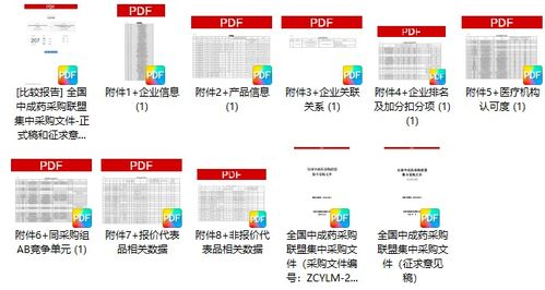 定了 6月21日中成藥集采開標,涉及96個企業296個產品