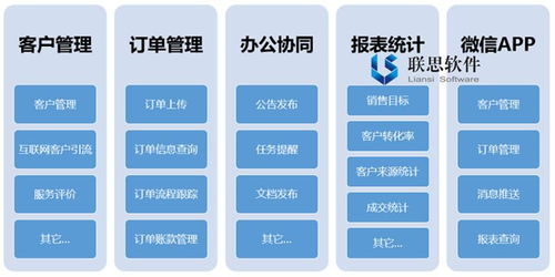 erp 圖 聯思家具mes用處 聯思家具mes
