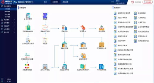 順景s9智能erp管理平臺 全新發布 創新升級,智賦未來