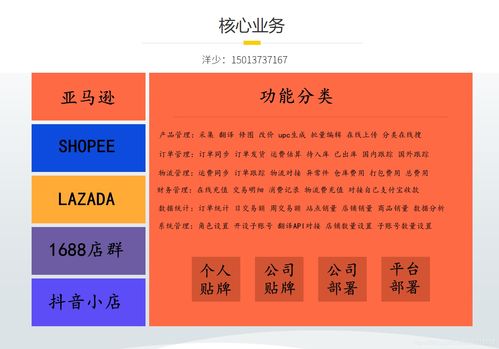2021,亞馬遜無貨源鋪貨erp系統貼牌定制