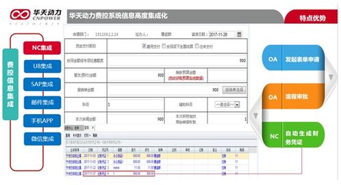華天動力oa深度集成財務系統 帶領企業走向產品化集成之道