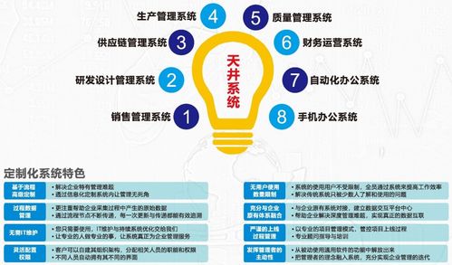 關(guān)于企業(yè)信息化認(rèn)知的幾個(gè)誤區(qū)